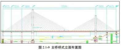 汉巴南铁路南充至巴中段将会这样建 计划今年底开工