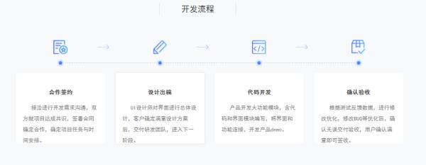 南充迅达网站建设的怎么样?