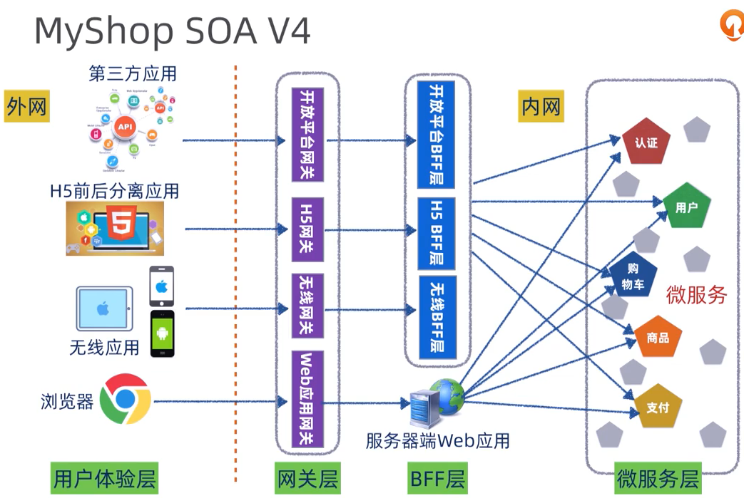 宁陵县网站seo/邯郸seo排名-南充网站建设