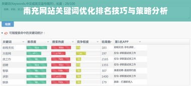 南充网站关键词优化排名技巧与策略分析