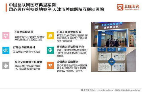2020年中国互联网医疗案例分析 圆心科技集团