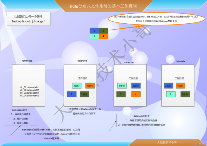 做网站销售的工作/厦门关键词优化网站-南充网站建设