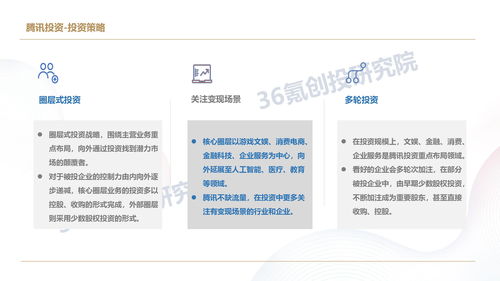 36氪 2019中国互联网公司战投白皮书 