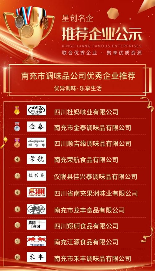南充市调味品公司优秀企业推荐公示